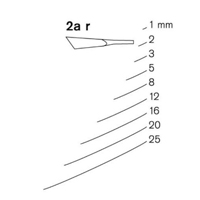 Perfil 2aR - Cuchara semi-plana derecha